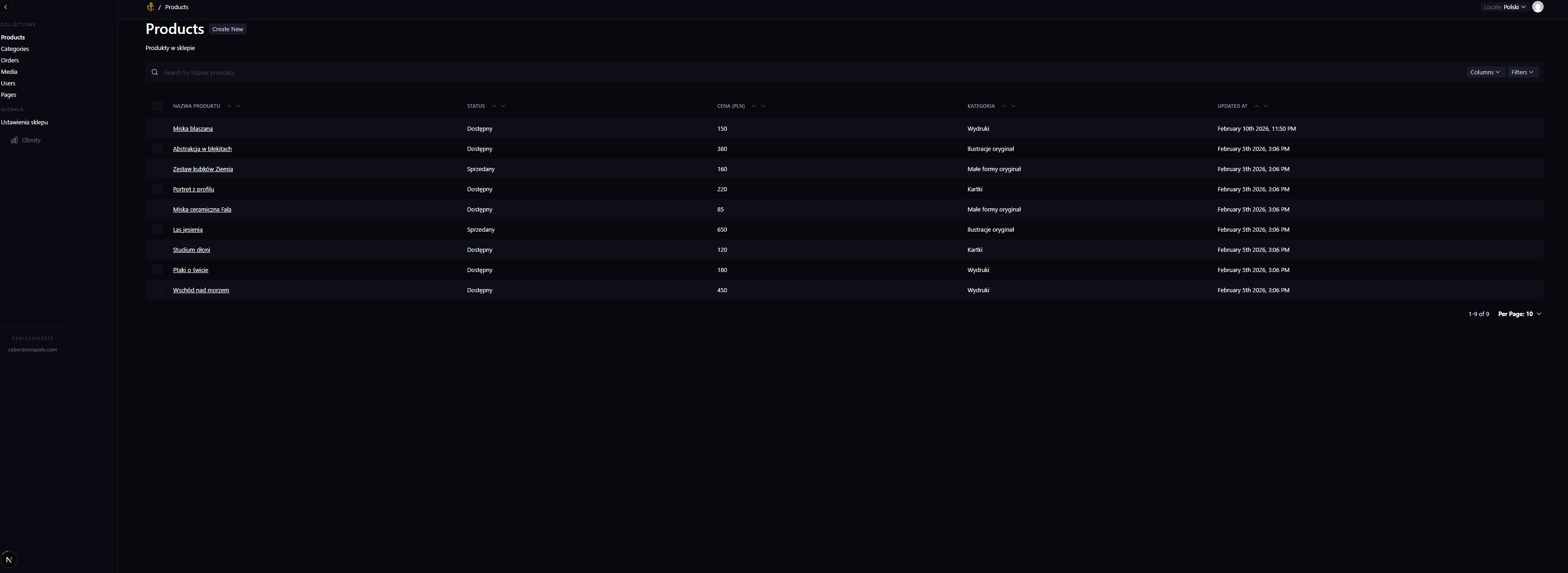 DemiCommerce Admin Panel
